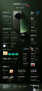 gía Xiaomi 13 Ultra 